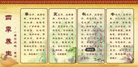 开心快乐健康群