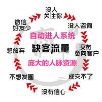 超级人脉系统发布群